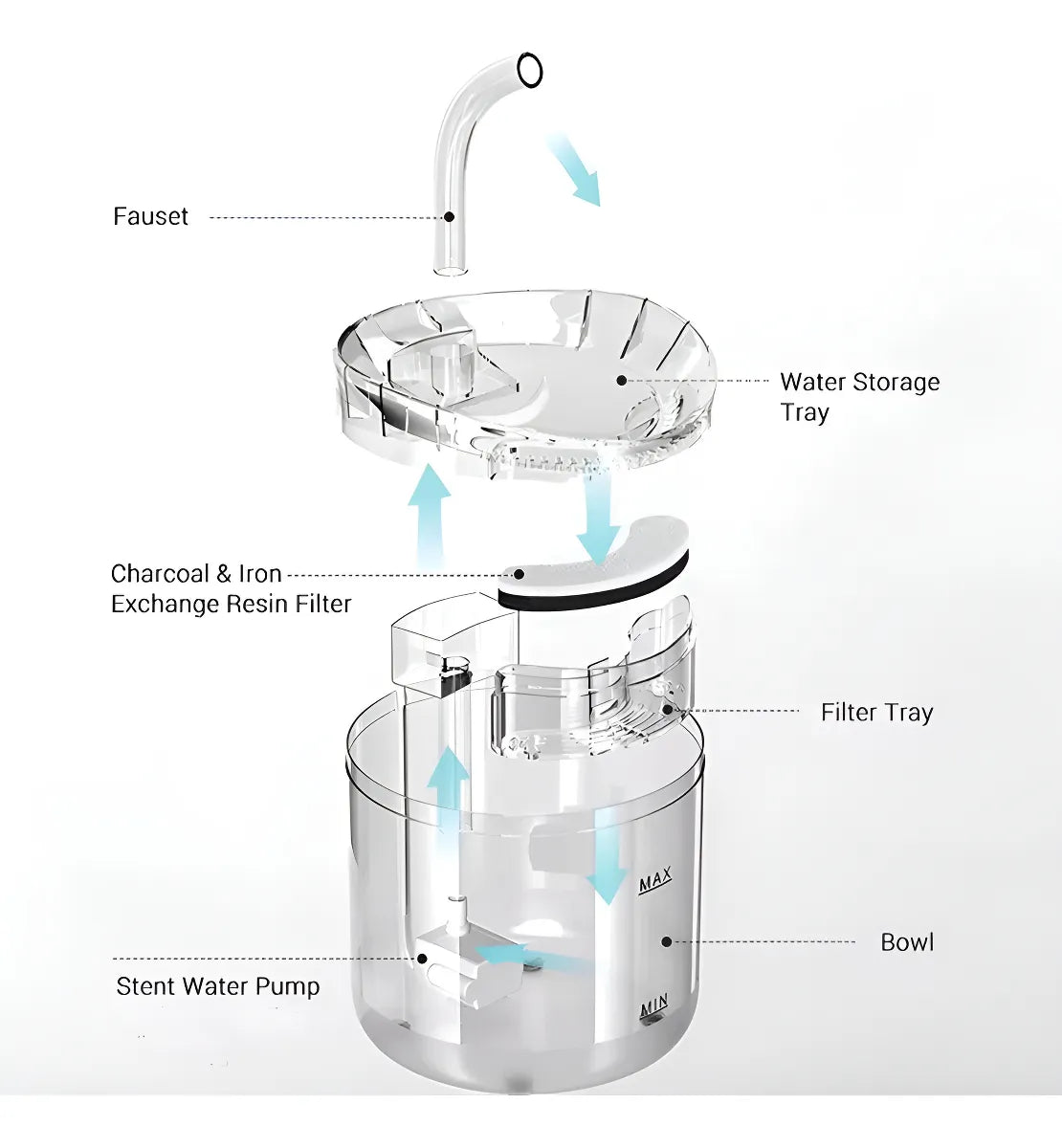 Gray helmet for bikers